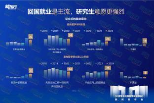 拜仁CEO：三年前我们曾在欧冠4-1胜拉齐奥 这次期待球场坐满球迷