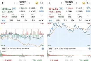 索尔斯克亚：我担任曼联主帅时，没觉得C罗有太多问题