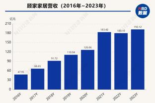 贝林厄姆：英格兰年轻球员应该走出国门，能学到不少东西